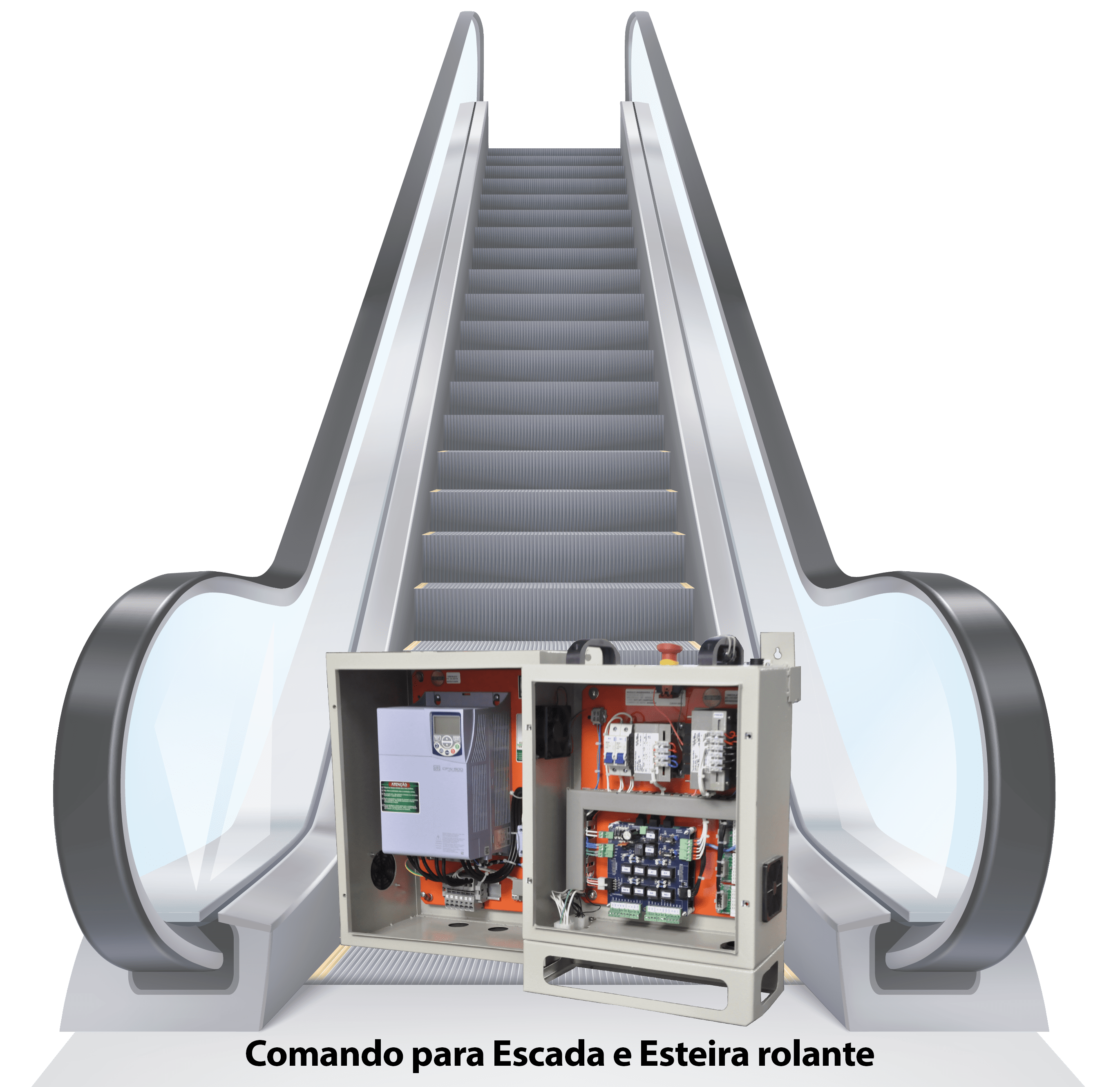 Comando Scala 4.0: conheça a solução inteligente que gera economia e segurança para escadas e esteiras rolantes