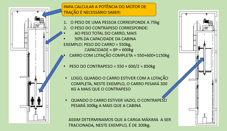 Diagrama O conteúdo gerado por IA pode estar incorreto.