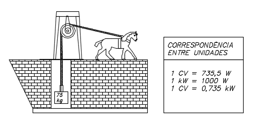 Diagrama O conteúdo gerado por IA pode estar incorreto.