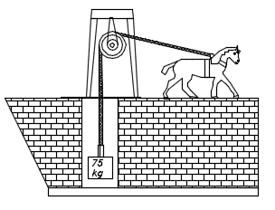 Diagrama O conteúdo gerado por IA pode estar incorreto.