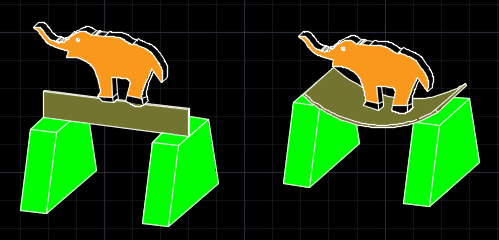 Forma O conteúdo gerado por IA pode estar incorreto.