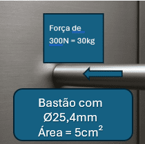 Placa azul com letras brancas O conteúdo gerado por IA pode estar incorreto.