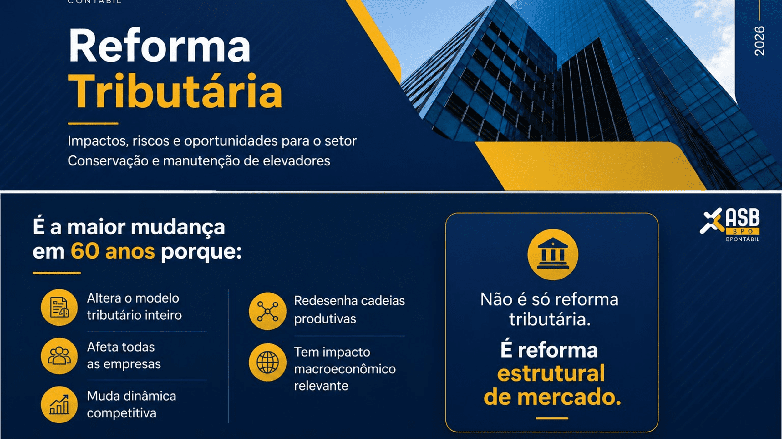 Reforma tributária no setor de elevadores