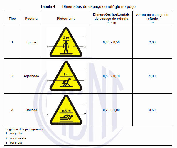 Forma, Polígono Descrição gerada automaticamente