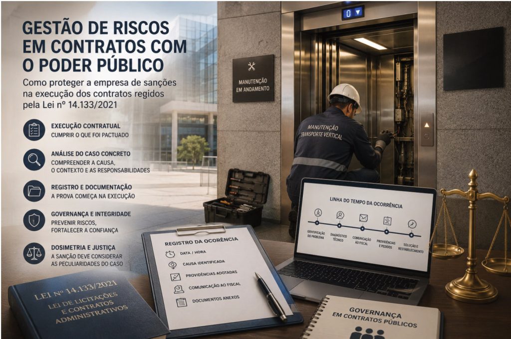 Infográfico: gestão de riscos em contratos com o poder público